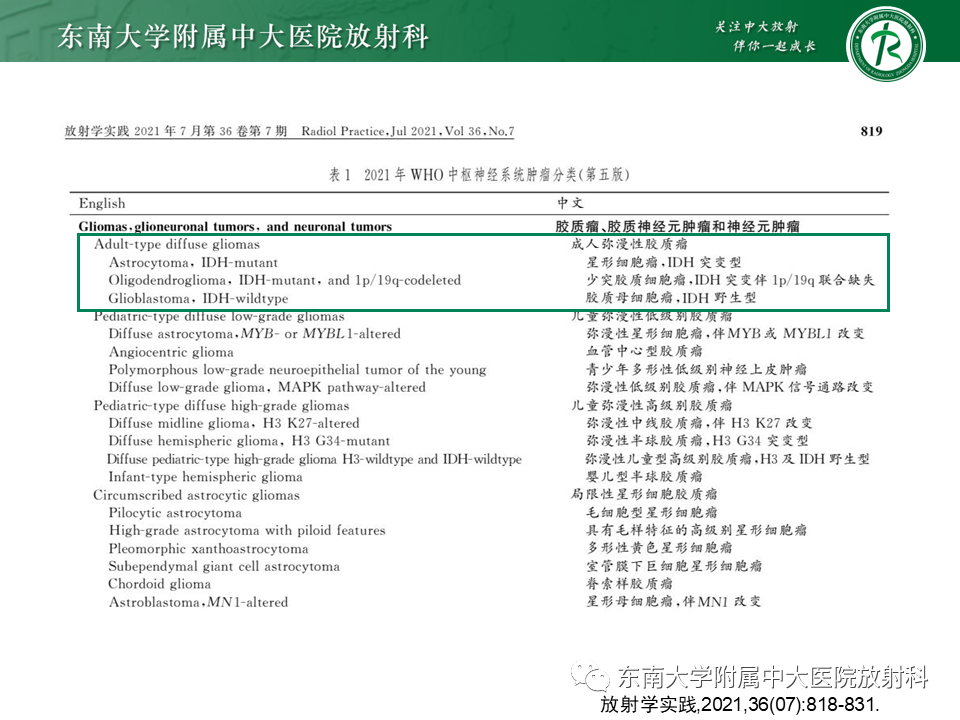 影像PPT - 【PPT】小脑血管母细胞瘤-27