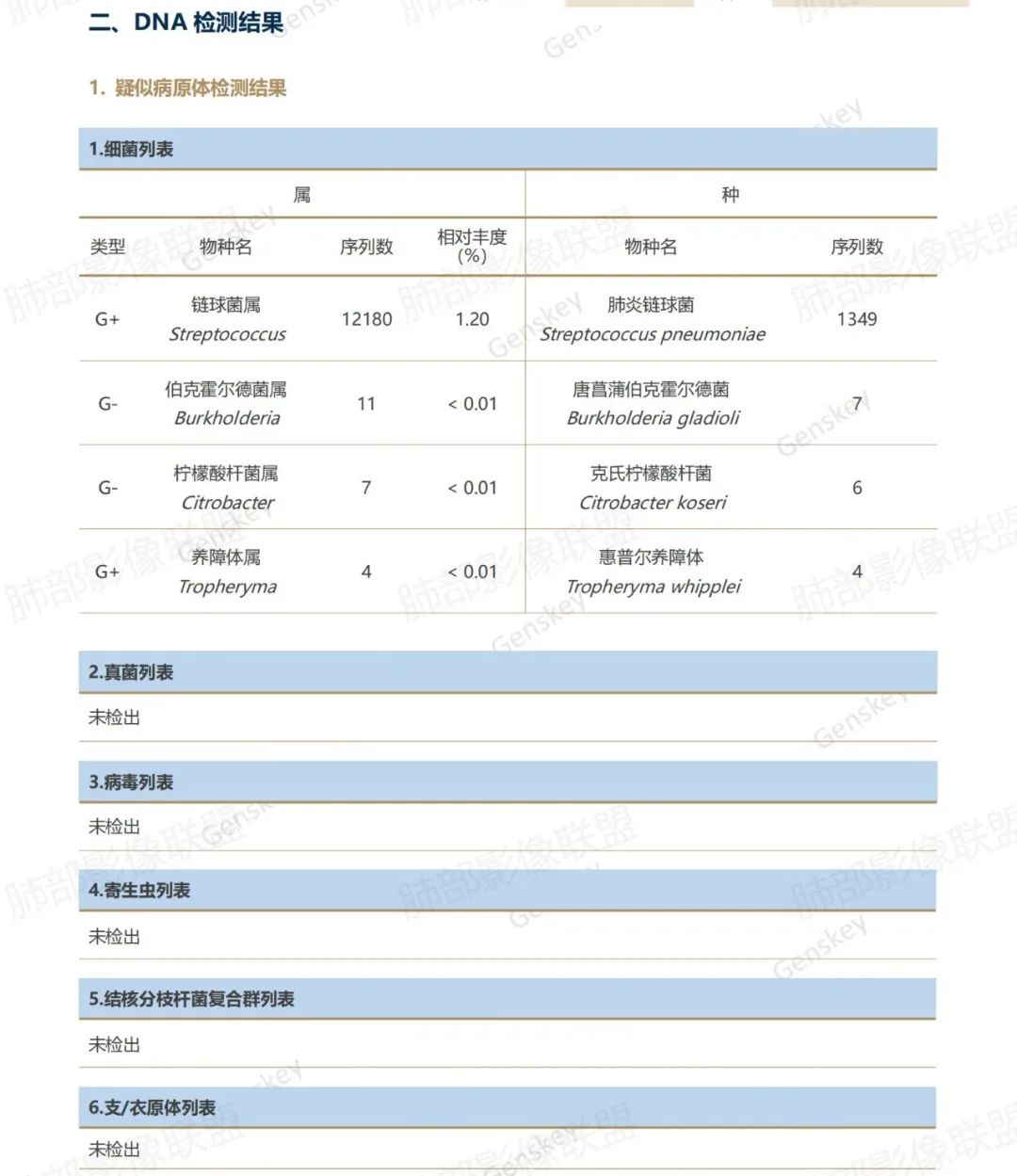 影像PPT - 【病例】楔形跨段病变1例CT影像分析思路-38 影像PPT - 【病例】楔形跨段病变1例CT影像分析思路-38