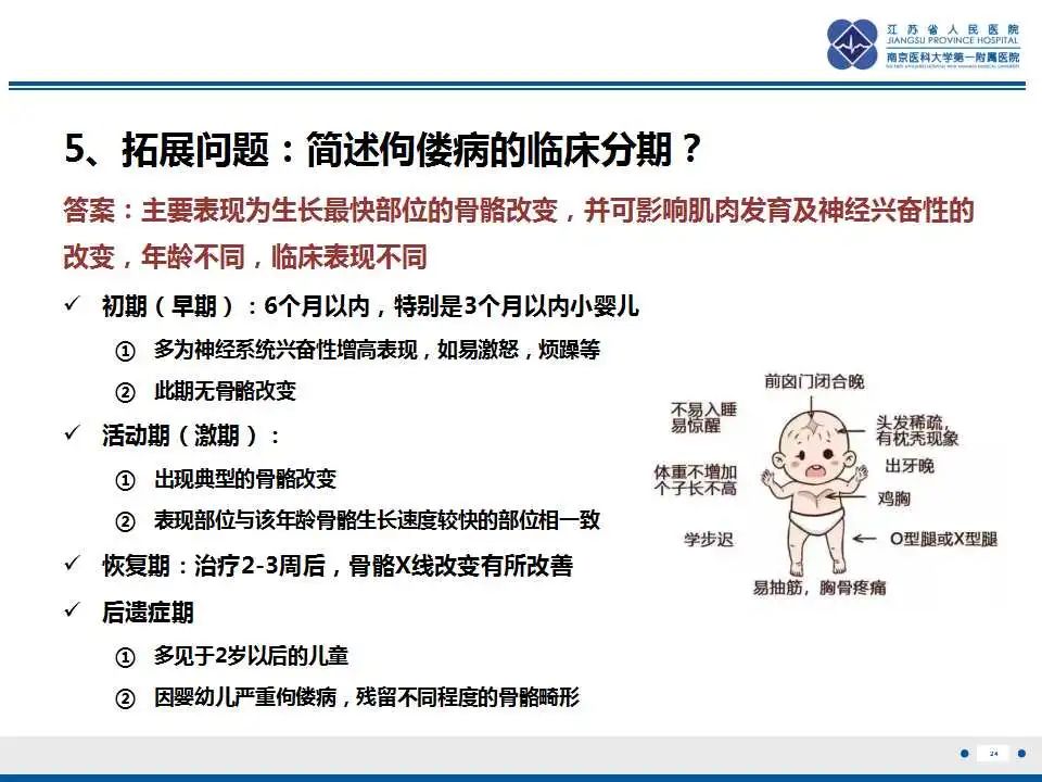 影像PPT - 【PPT】佝偻病-24