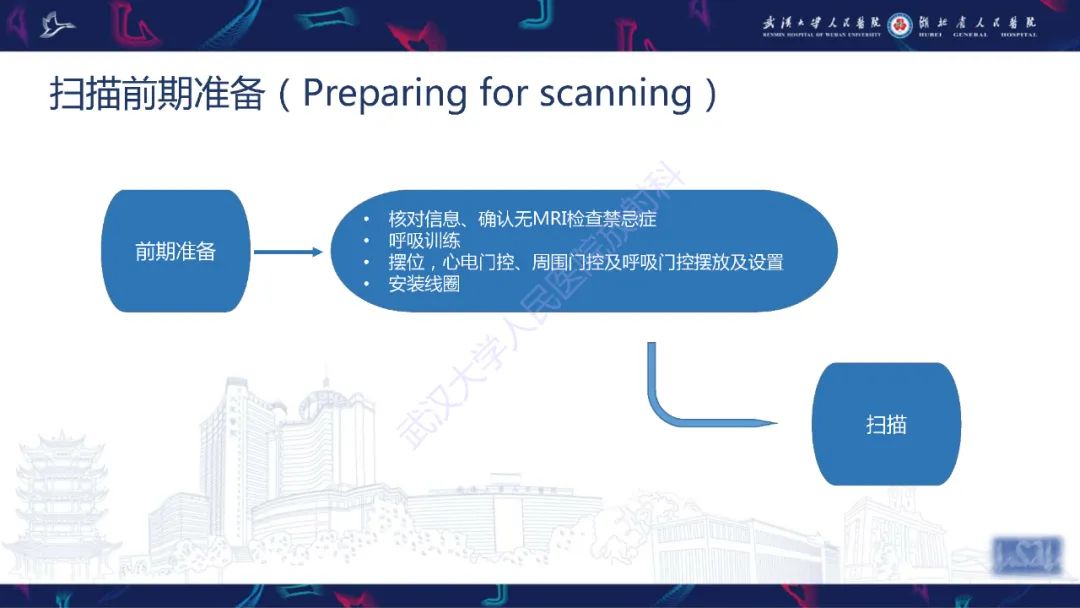 影像PPT - 【PPT】心脏磁共振临床应用-2