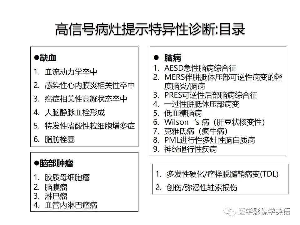 影像PPT - 【PPT】颅内DWI高信号病变：从发现病灶到准确诊断-7