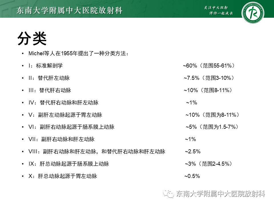 影像PPT - 【PPT】肝动脉变异-14