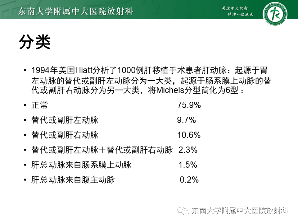 影像PPT - 【PPT】肝动脉变异-15