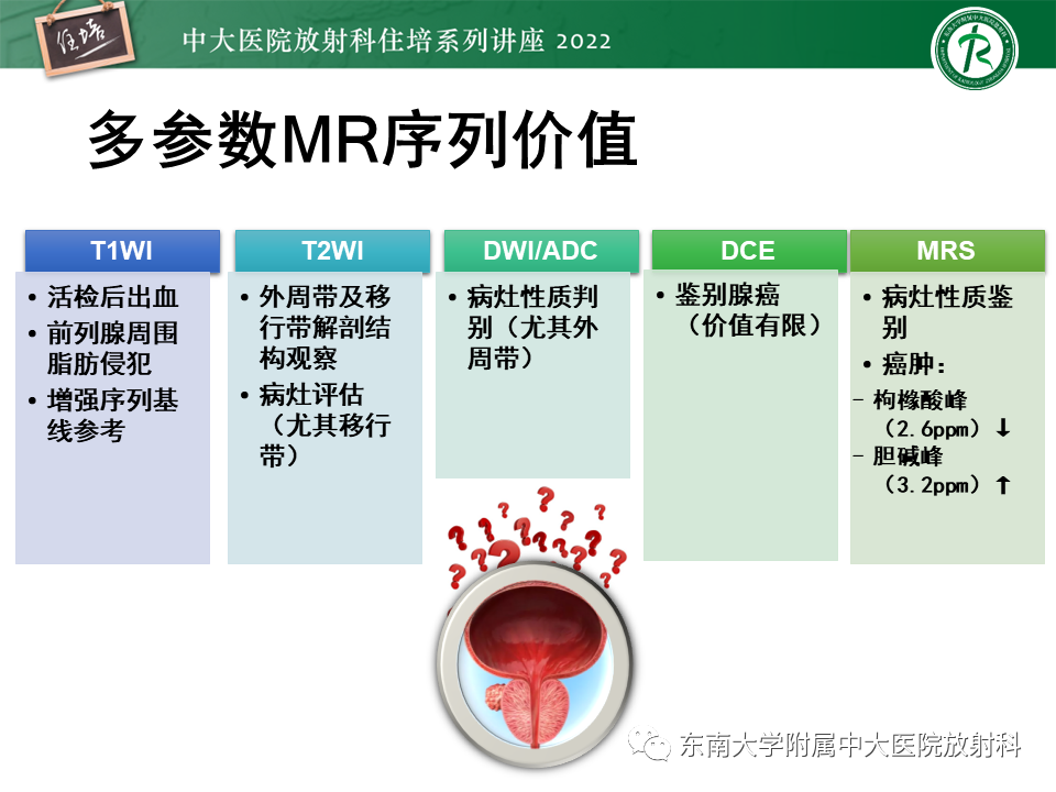影像PPT - 【PPT】易误诊为前列腺癌的正常结构及良性病变-2