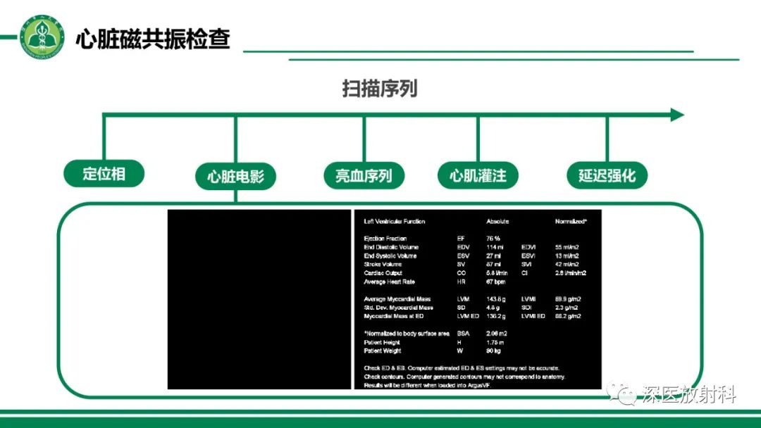 影像PPT - 【PPT】心脏磁共振成像-16