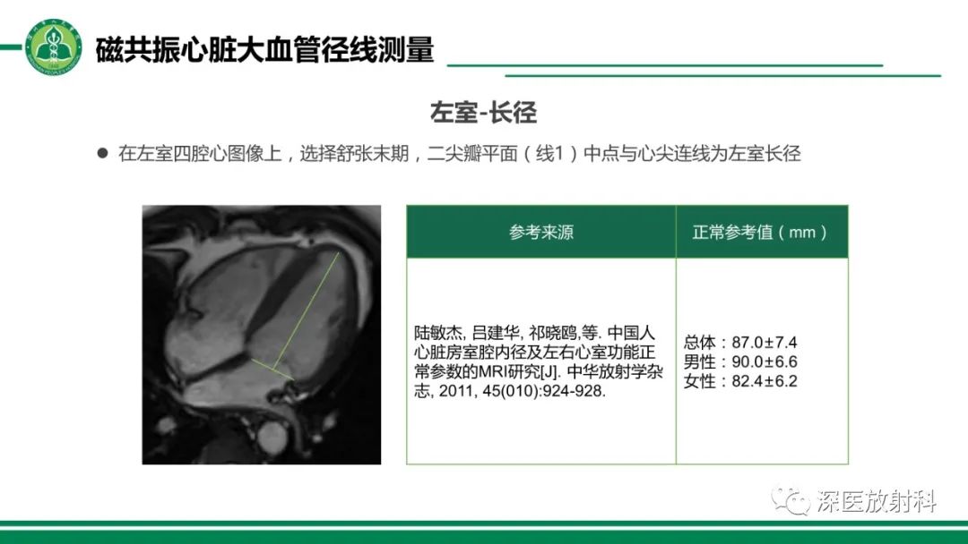 影像PPT - 【PPT】心脏磁共振成像-27