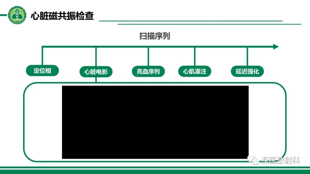 影像PPT - 【PPT】心脏磁共振成像-15