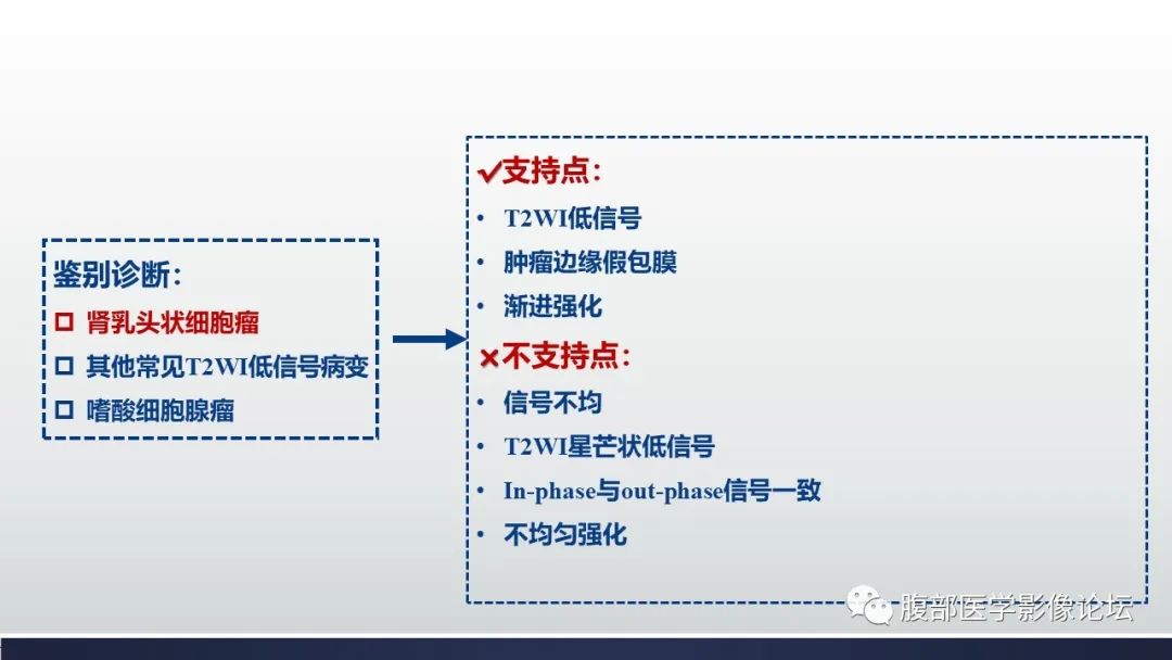 影像PPT - 【病例】肾嫌色细胞癌1例MR影像-21