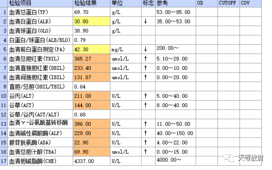 影像PPT - 【病例】原发性胆汁性肝硬化1例CT影像-4 影像PPT - 【病例】原发性胆汁性肝硬化1例CT影像-4