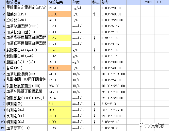 影像PPT - 【病例】原发性胆汁性肝硬化1例CT影像-5 影像PPT - 【病例】原发性胆汁性肝硬化1例CT影像-5