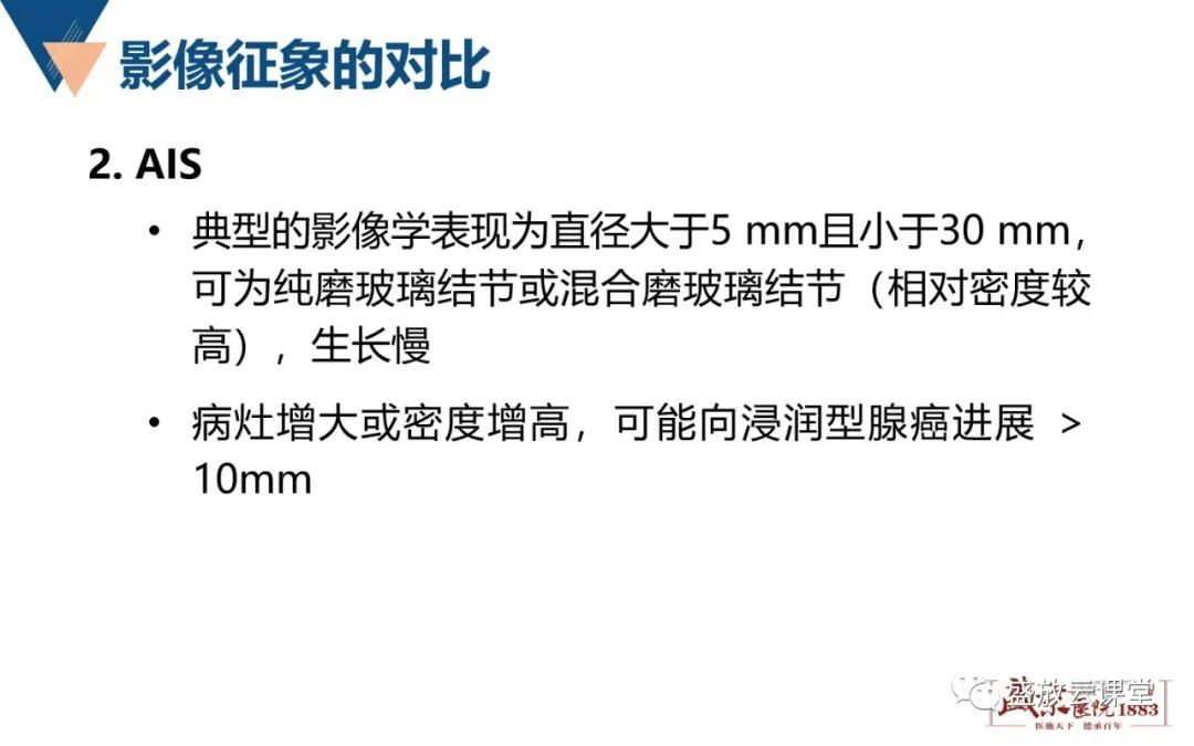 影像PPT - 【PPT】肺磨玻璃结节管理随访-10