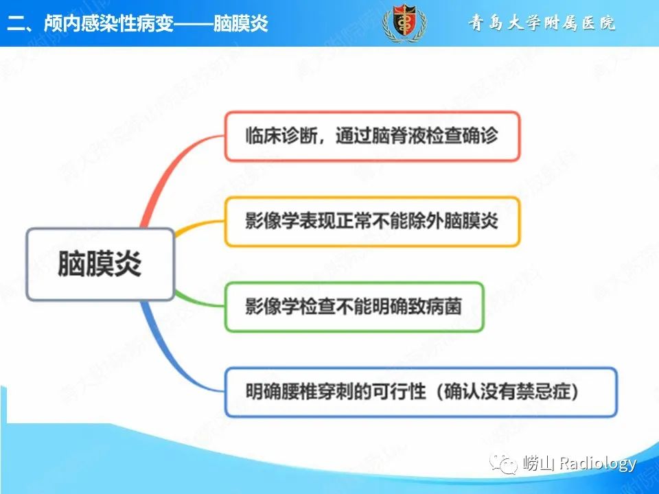 影像PPT - 【PPT】颅内感染性疾病-12