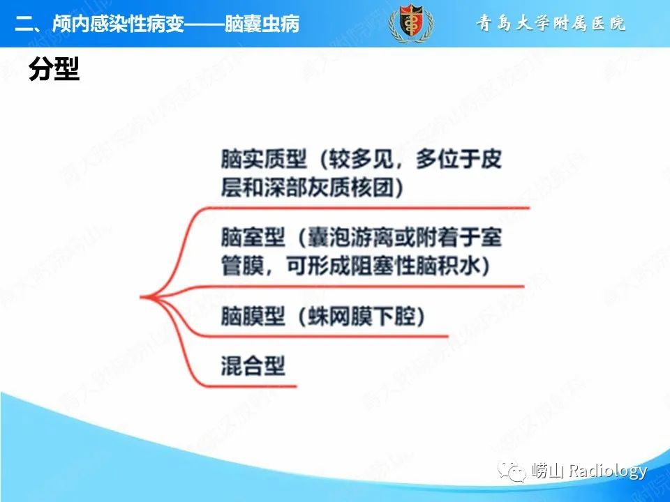 影像PPT - 【PPT】颅内感染性疾病-26