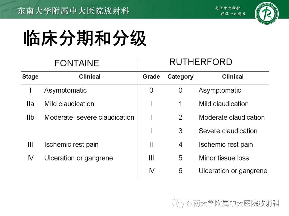 影像PPT - 【PPT】下肢动脉硬化闭塞症-10 影像PPT - 【PPT】下肢动脉硬化闭塞症-10