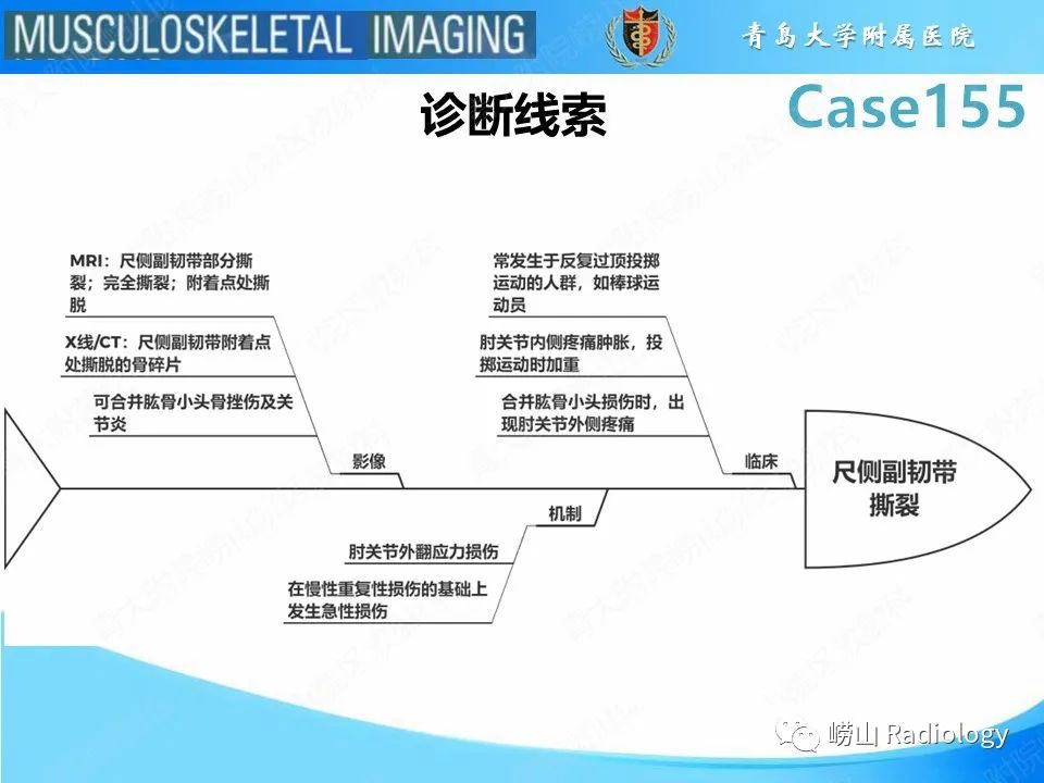 影像PPT - 【PPT】尺侧副韧带撕裂-34
