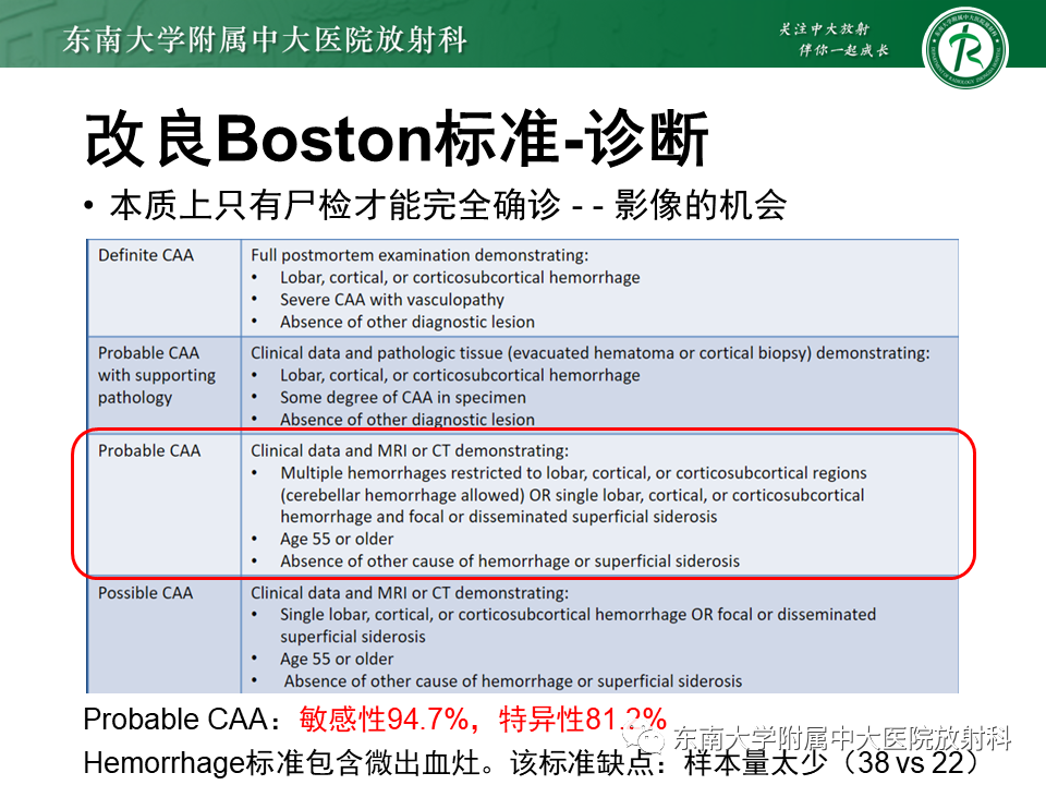 影像PPT - 【PPT】神经系统疑难病例讨论-27
