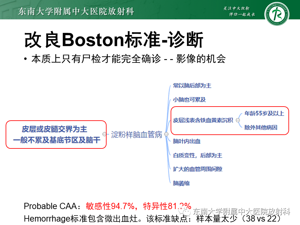 影像PPT - 【PPT】神经系统疑难病例讨论-28