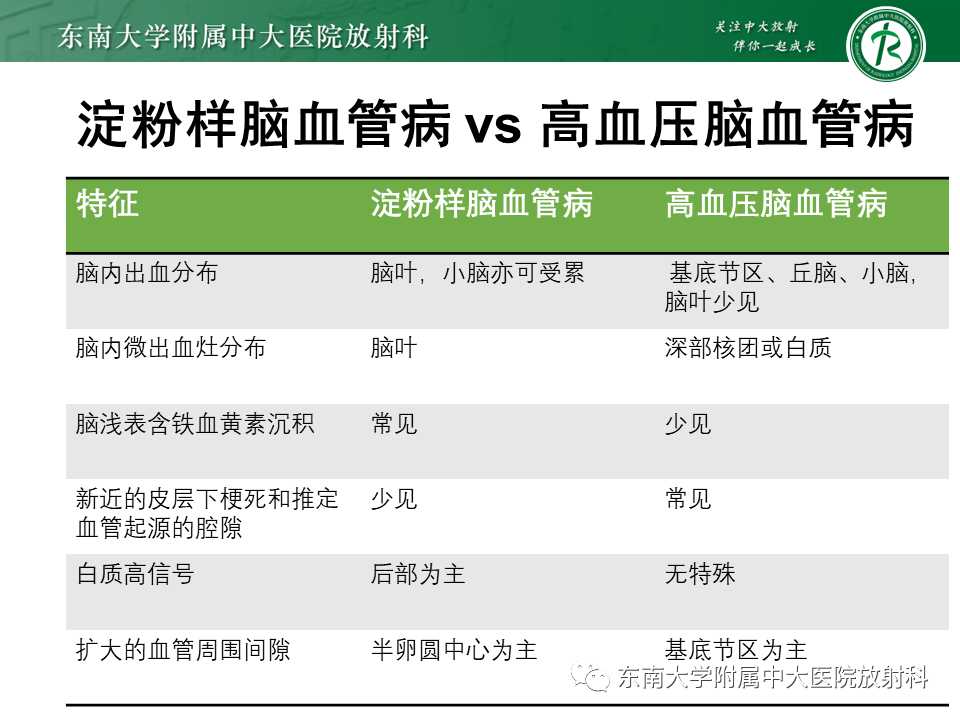 影像PPT - 【PPT】神经系统疑难病例讨论-34