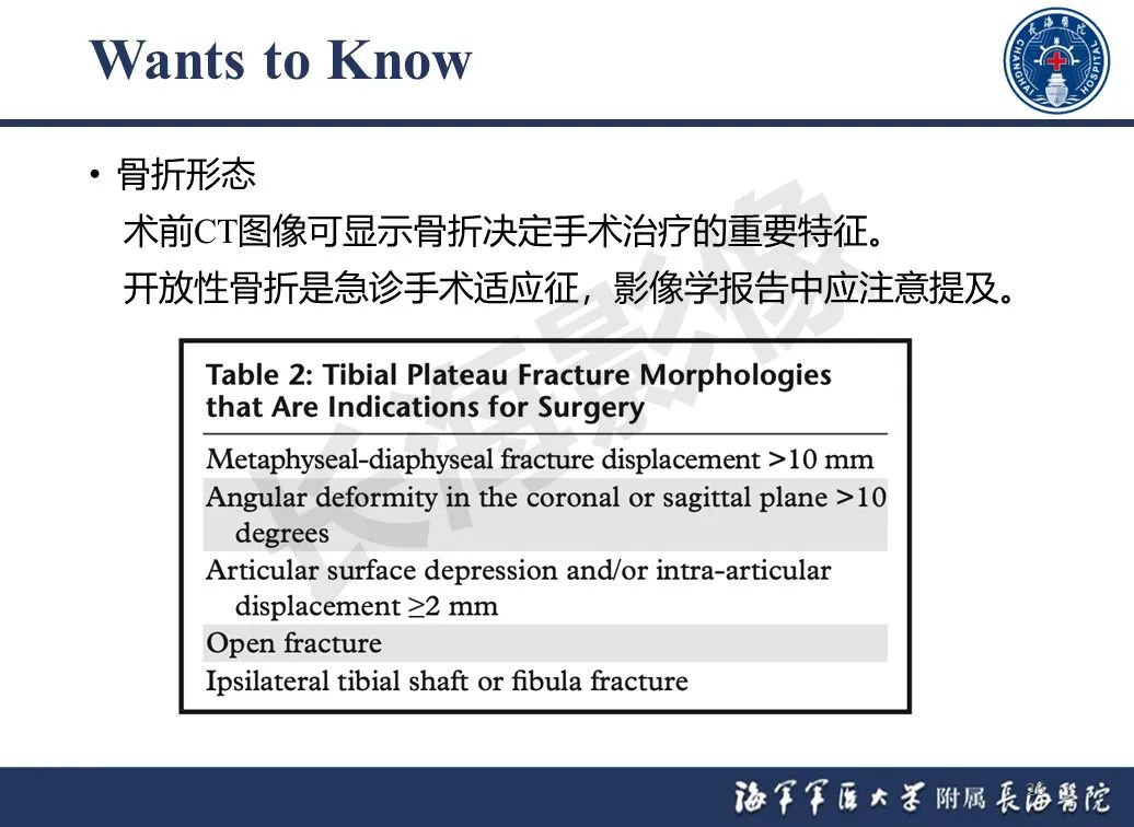 影像PPT - 【PPT】胫骨平台骨折三柱理论：骨科医生想知道什么-26