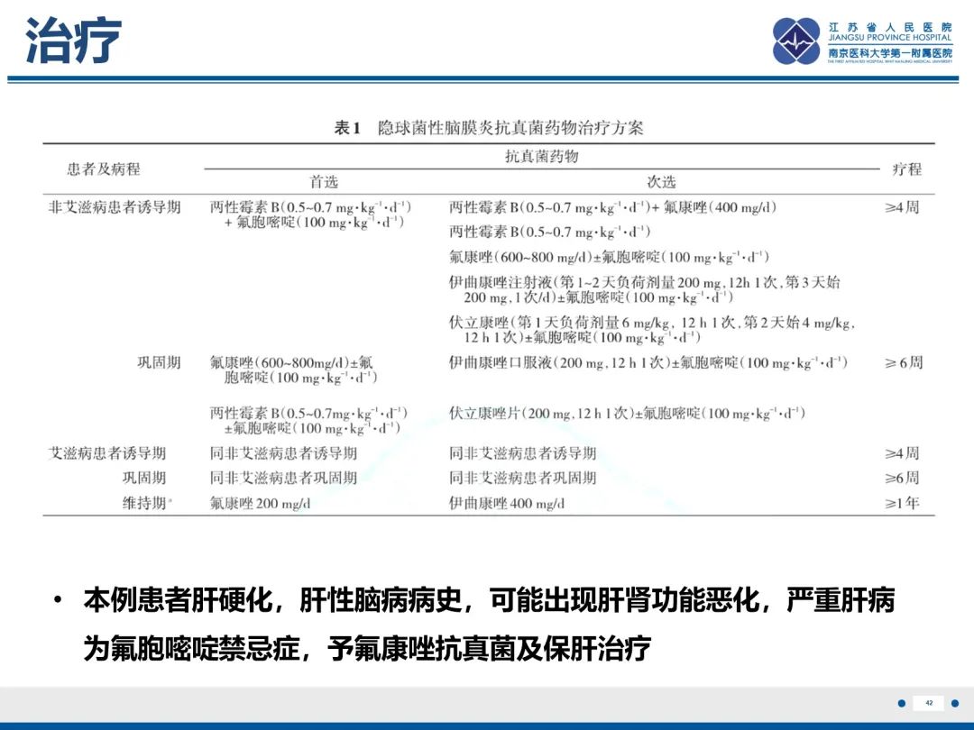 影像PPT - 【PPT】隐球菌脑膜脑炎-43