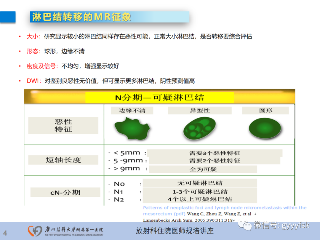 影像PPT - 【PPT】直肠癌MRI规范扫描及分期诊断-41