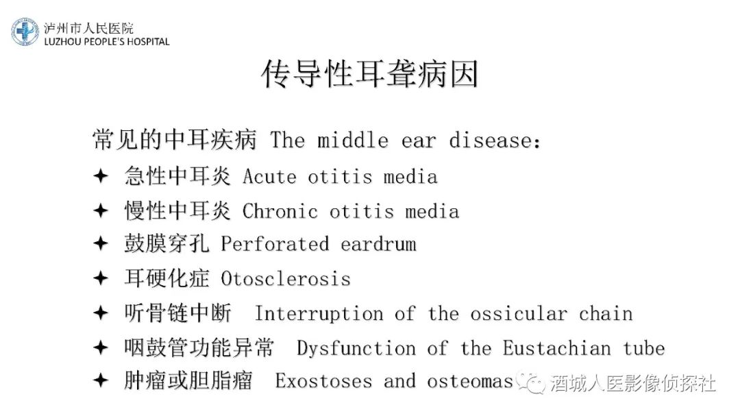 影像PPT - 【PPT】传导性耳聋的CT诊断-24