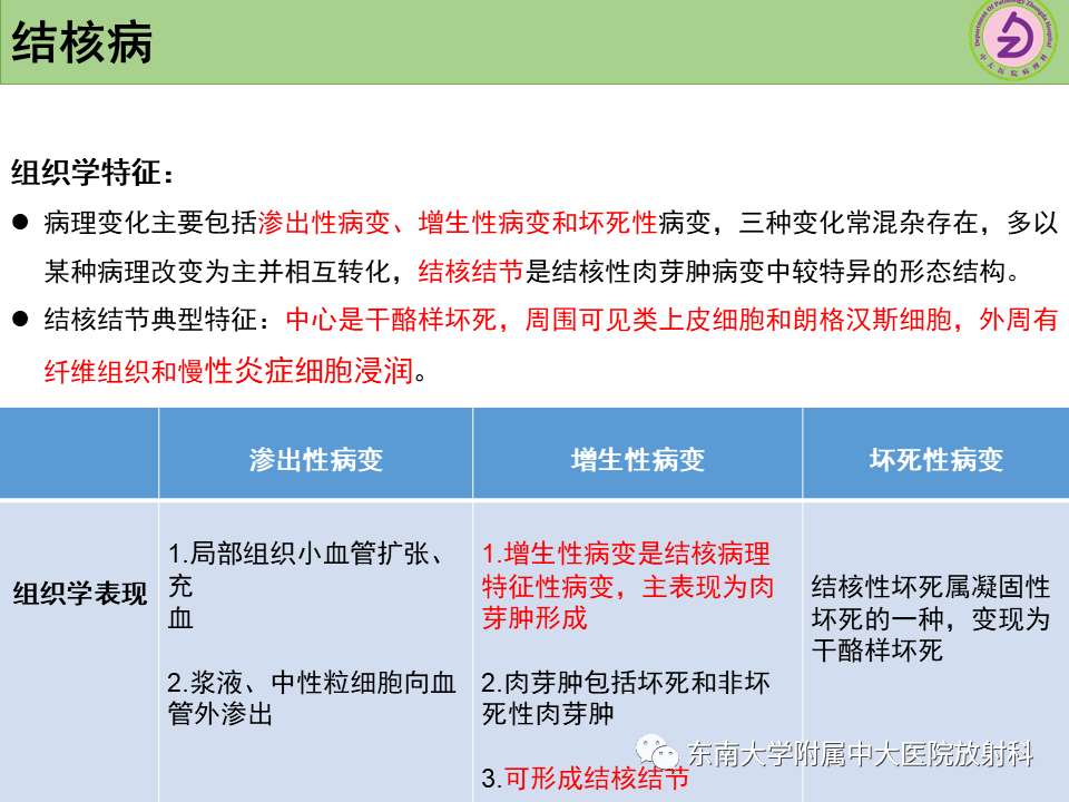 影像PPT - 【PPT】肺结节的鉴别诊断-30 影像PPT - 【PPT】肺结节的鉴别诊断-30