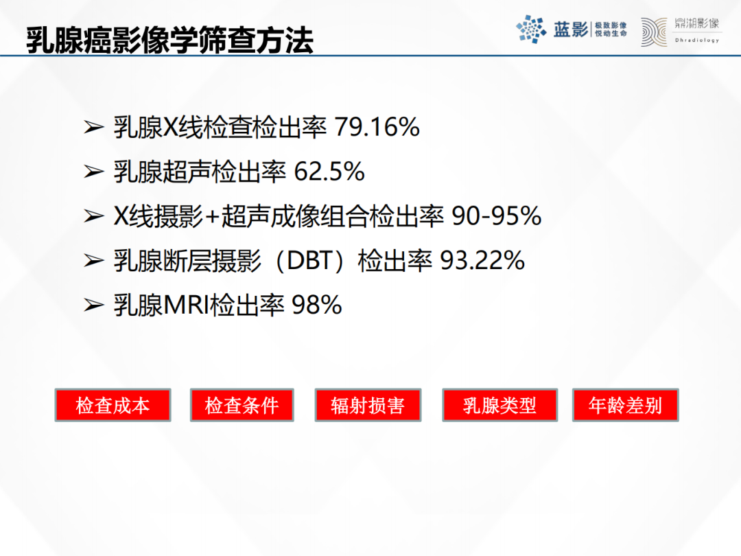 影像PPT - 【PPT】乳腺X线摄影在乳腺癌早筛早诊中的应用价值-12