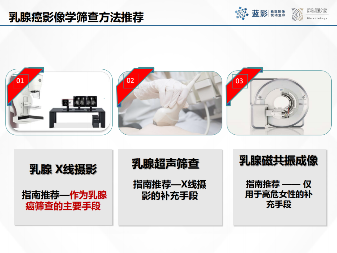 影像PPT - 【PPT】乳腺X线摄影在乳腺癌早筛早诊中的应用价值-20