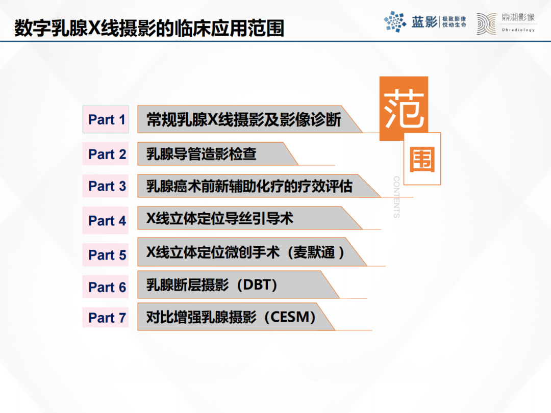 影像PPT - 【PPT】乳腺X线摄影在乳腺癌早筛早诊中的应用价值-35