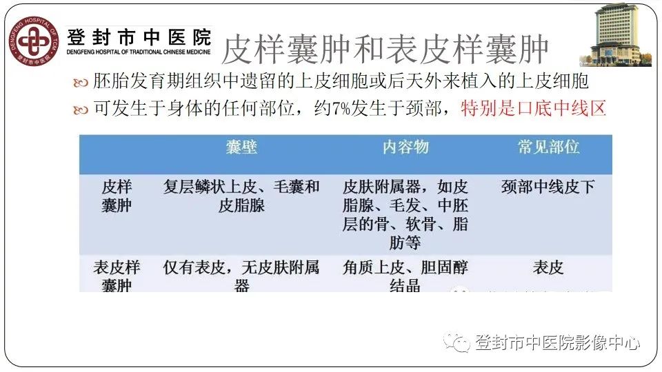 影像PPT - 【PPT】颈部先天性囊性病变-26