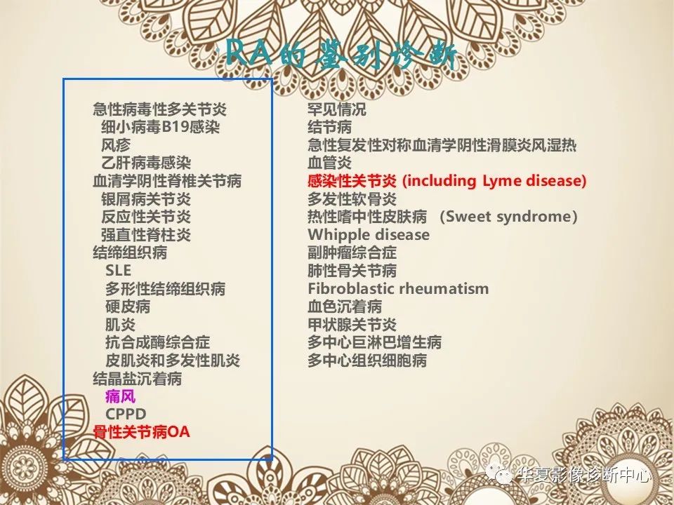 影像PPT - 【PPT】类风湿性关节炎的早期影像学诊断-26