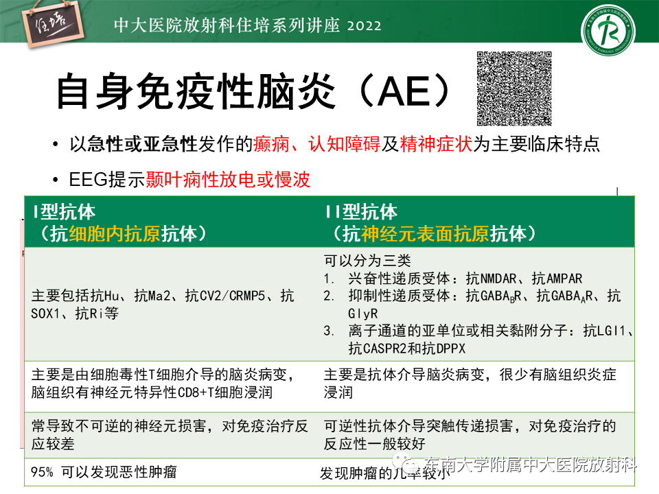 影像PPT - 【PPT】边缘系统受累疾病影像诊断与鉴别-21