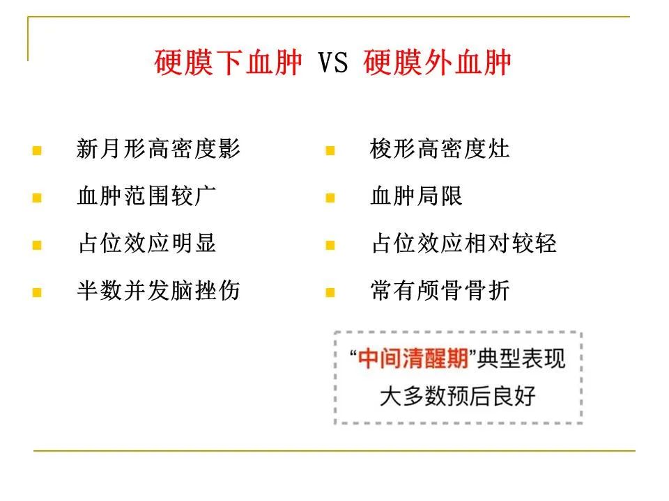 影像PPT - 【PPT】临床专业住院医师结业技能考核-13
