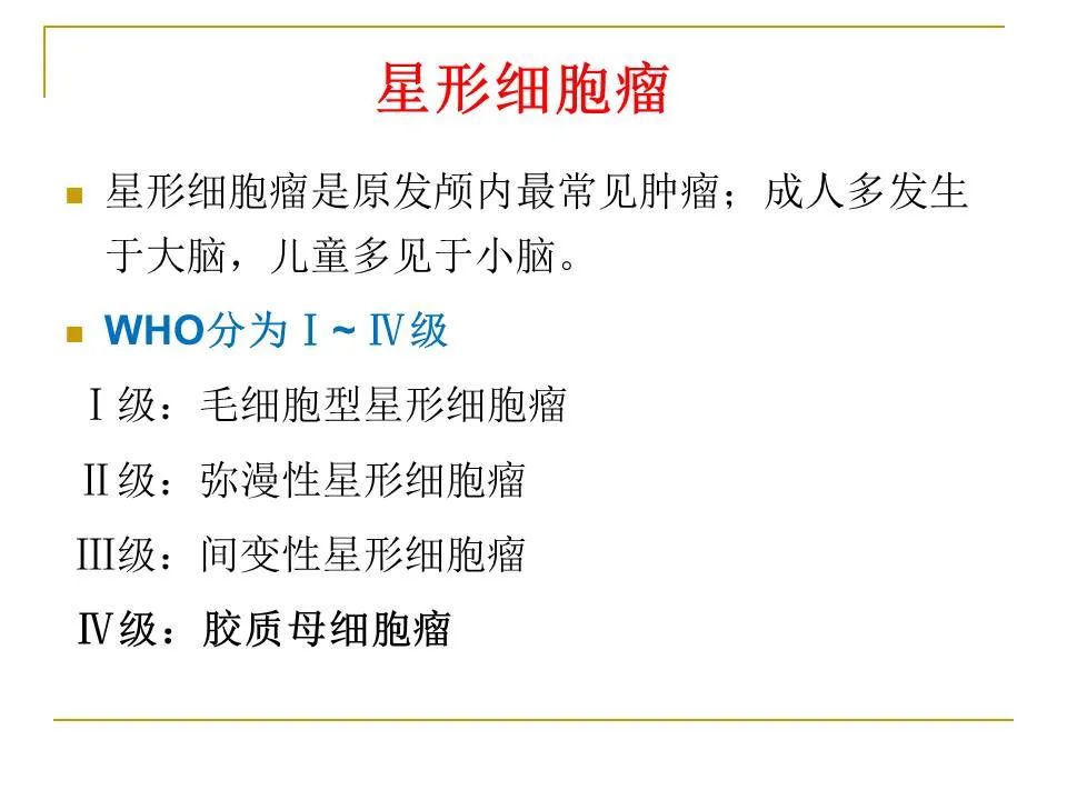 影像PPT - 【PPT】临床专业住院医师结业技能考核-27