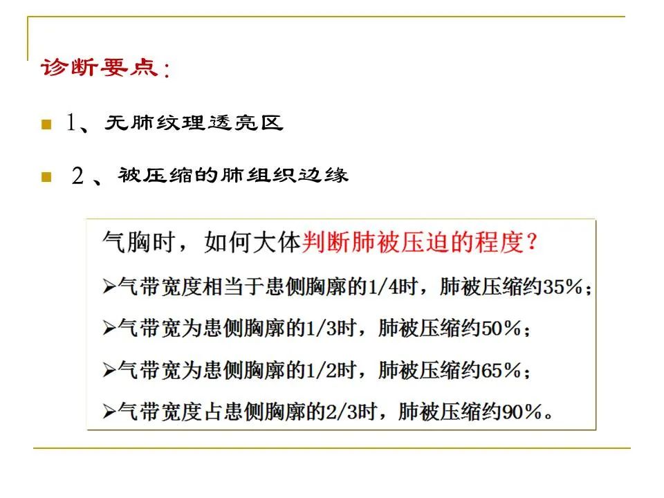 影像PPT - 【PPT】临床专业住院医师结业技能考核-61