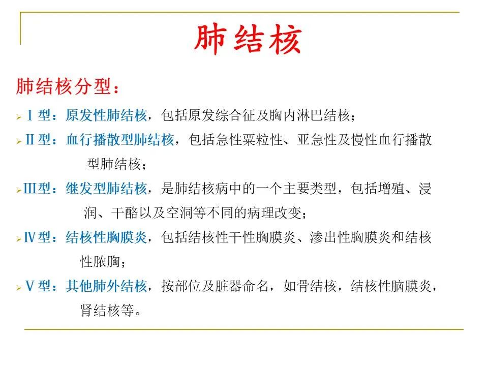 影像PPT - 【PPT】临床专业住院医师结业技能考核-72