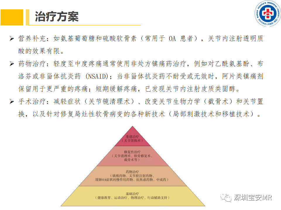 影像PPT - 【PPT】常见疾病—骨性关节炎磁共振检查-20