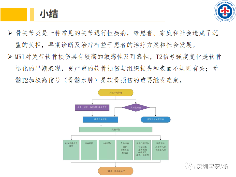 影像PPT - 【PPT】常见疾病—骨性关节炎磁共振检查-23