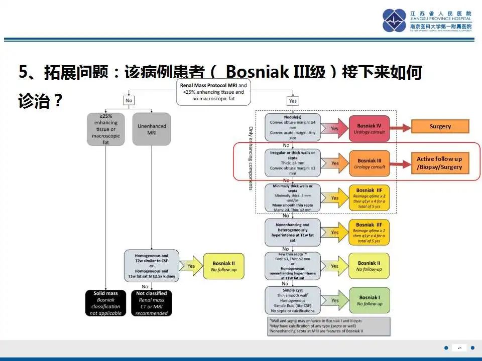 影像PPT - 【PPT】克唑替尼相关性肾囊肿-22