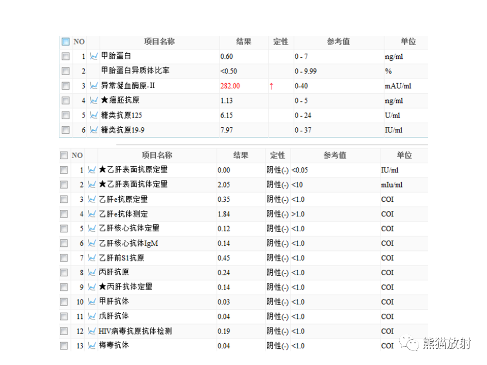 影像PPT - 【病例】肝细胞腺瘤2例MR影像-3