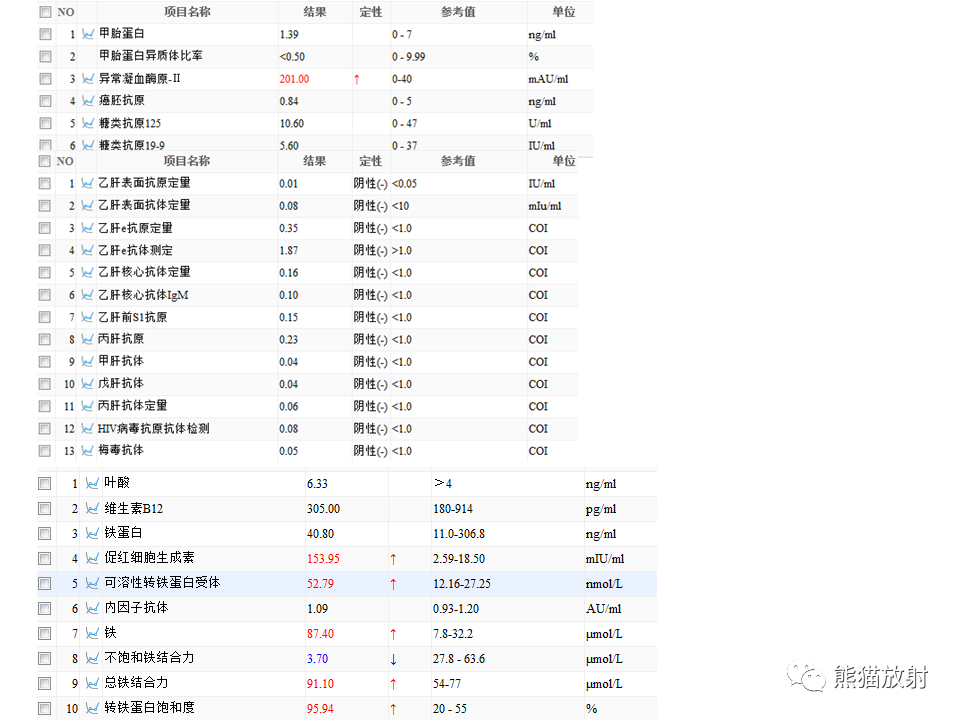 影像PPT - 【病例】肝细胞腺瘤2例MR影像-17