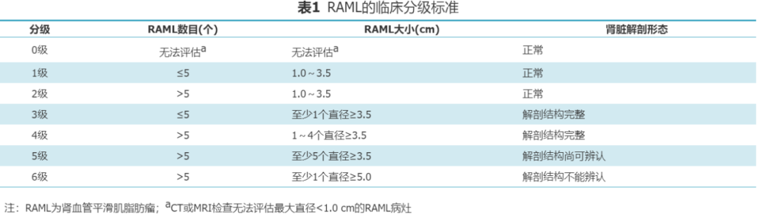 影像PPT - 【病例】结节性硬化1例CT及MR影像学表现-14 影像PPT - 【病例】结节性硬化1例CT及MR影像学表现-14
