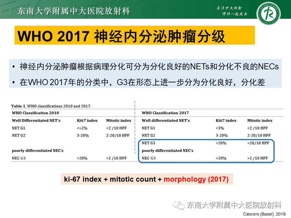 影像PPT - 【PPT】病例讨论：小肠恶性肿瘤-48