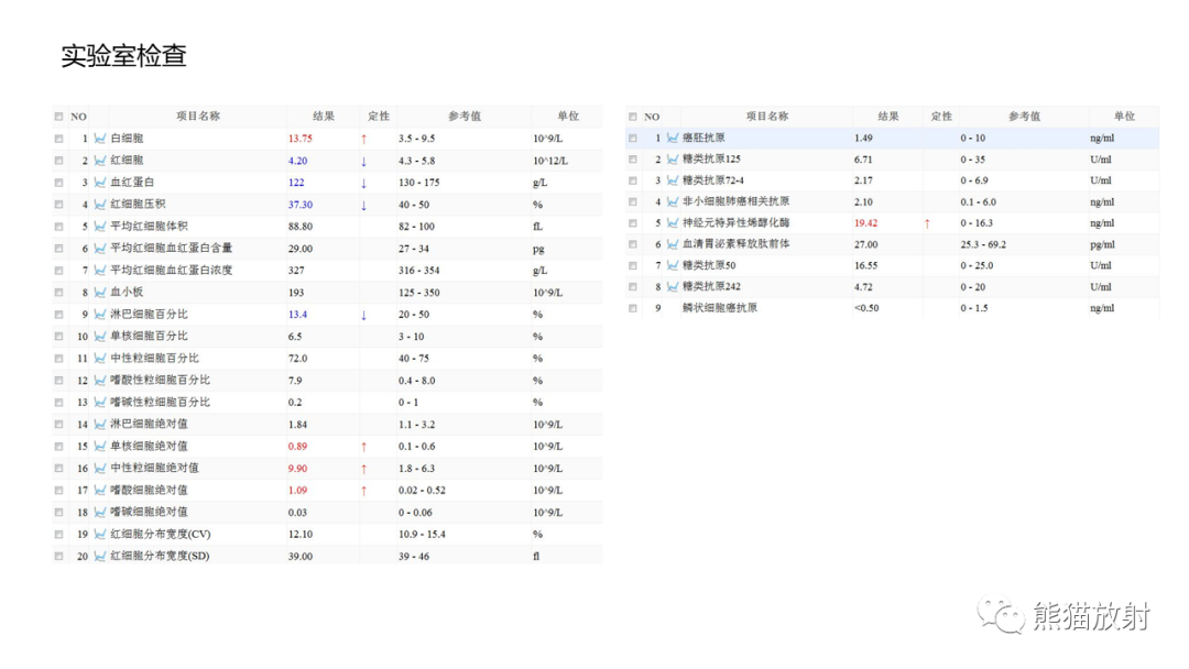 影像PPT - 【病例】肺大细胞神经内分泌癌2例CT影像-10
