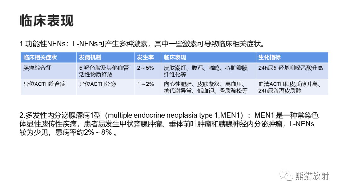 影像PPT - 【病例】肺大细胞神经内分泌癌2例CT影像-20