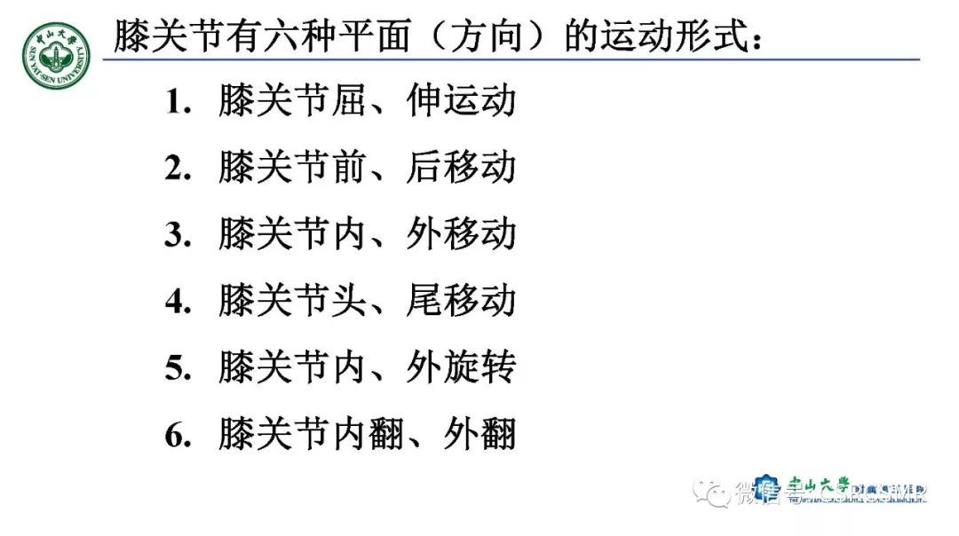 影像PPT - 【PPT】膝关节后外侧角区影像解剖及损伤后影像学诊断-2