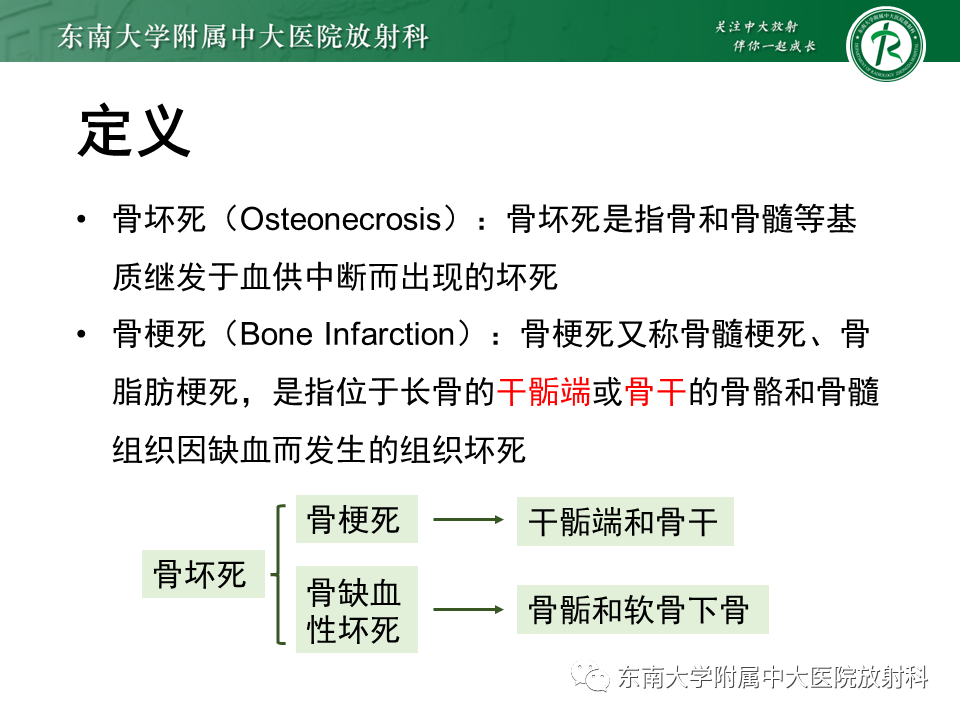 影像PPT - 【PPT】骨梗死的影像诊断-6 影像PPT - 【PPT】骨梗死的影像诊断-6