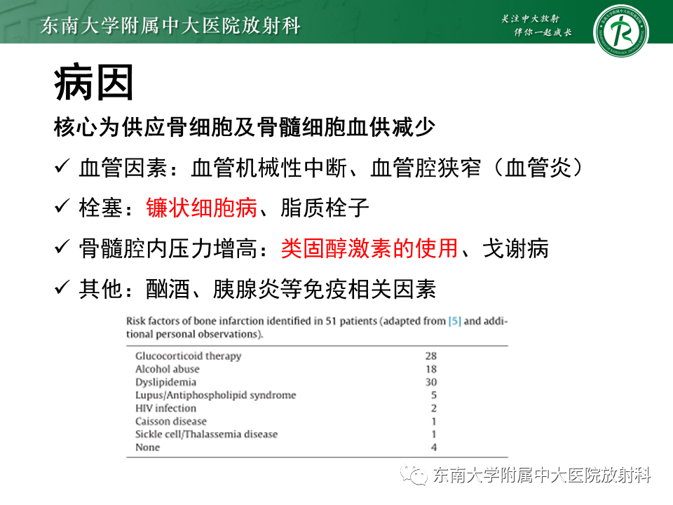影像PPT - 【PPT】骨梗死的影像诊断-7 影像PPT - 【PPT】骨梗死的影像诊断-7