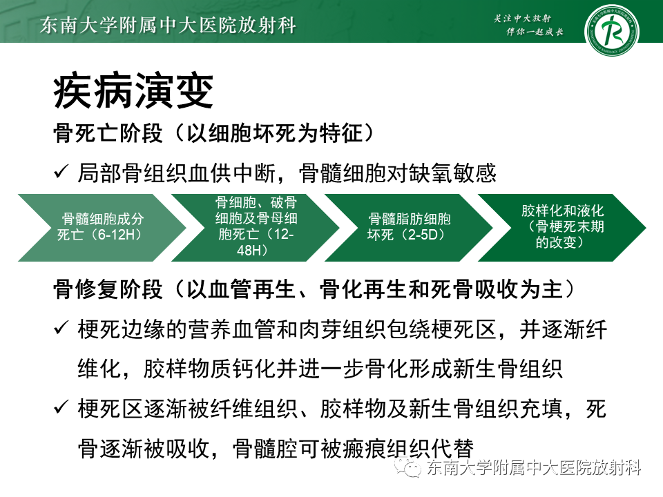 影像PPT - 【PPT】骨梗死的影像诊断-10 影像PPT - 【PPT】骨梗死的影像诊断-10